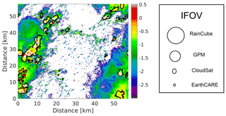 https://amt.copernicus.org/articles/13/4865/2020/amt-13-4865-2020-f05