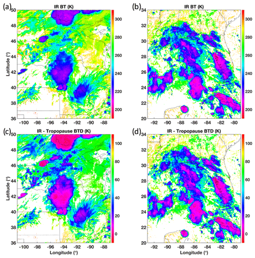 https://amt.copernicus.org/articles/13/5491/2020/amt-13-5491-2020-f02