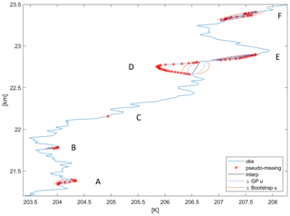 https://amt.copernicus.org/articles/13/6445/2020/amt-13-6445-2020-f13