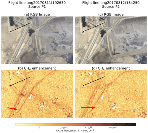 https://amt.copernicus.org/articles/14/1267/2021/amt-14-1267-2021-f08