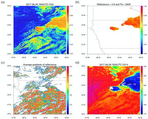 https://amt.copernicus.org/articles/14/3755/2021/amt-14-3755-2021-f05