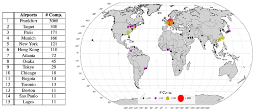 https://amt.copernicus.org/articles/14/3935/2021/amt-14-3935-2021-f06