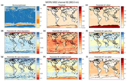 https://amt.copernicus.org/articles/14/3989/2021/amt-14-3989-2021-f25