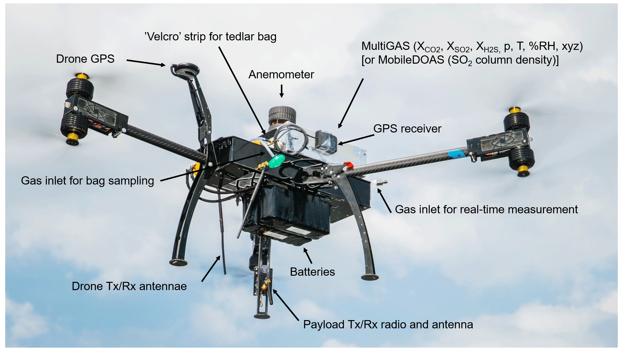 AMT A Multi purpose Multi rotor Drone System For Long range And High 