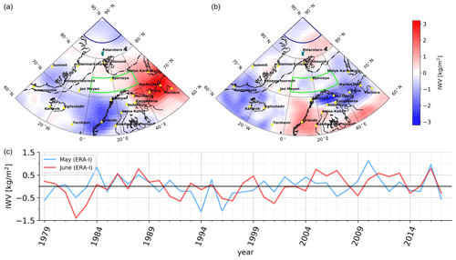 https://amt.copernicus.org/articles/14/4829/2021/amt-14-4829-2021-f01