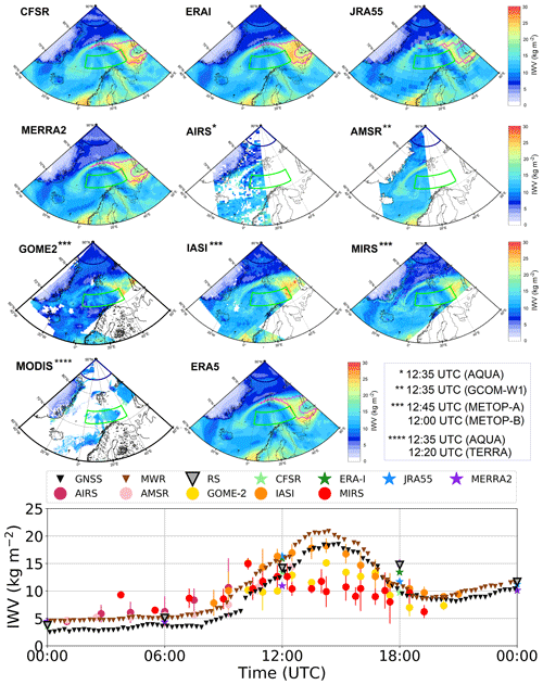 https://amt.copernicus.org/articles/14/4829/2021/amt-14-4829-2021-f04