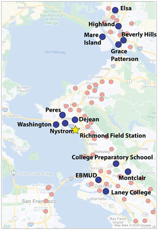 https://amt.copernicus.org/articles/14/5487/2021/amt-14-5487-2021-f01