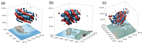 https://amt.copernicus.org/articles/14/5873/2021/amt-14-5873-2021-f05