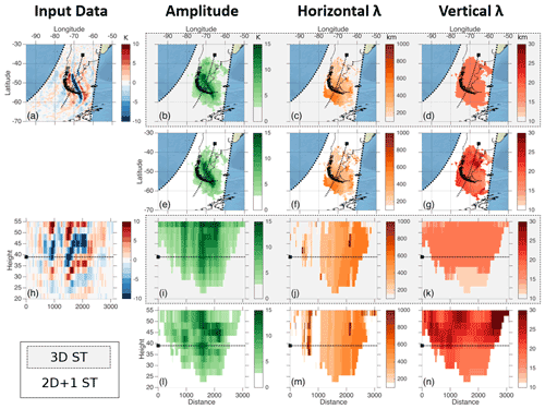 https://amt.copernicus.org/articles/14/5873/2021/amt-14-5873-2021-f06