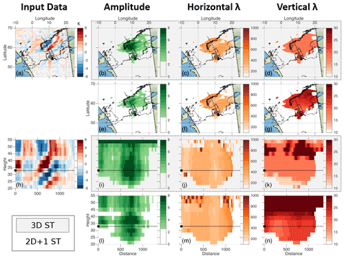 https://amt.copernicus.org/articles/14/5873/2021/amt-14-5873-2021-f07