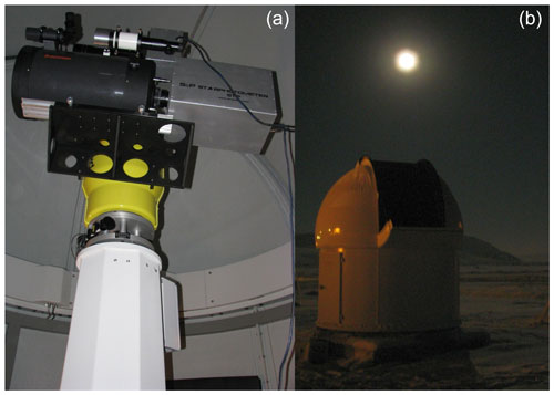 https://amt.copernicus.org/articles/14/6561/2021/amt-14-6561-2021-f01