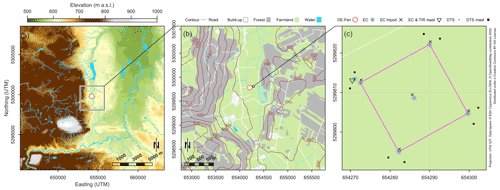 https://amt.copernicus.org/articles/14/7475/2021/amt-14-7475-2021-f01