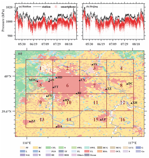 https://amt.copernicus.org/articles/14/785/2021/amt-14-785-2021-f08