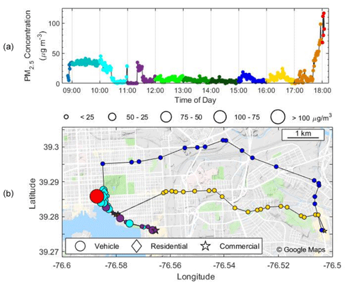 https://amt.copernicus.org/articles/14/995/2021/amt-14-995-2021-f09