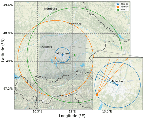 https://amt.copernicus.org/articles/15/1033/2022/amt-15-1033-2022-f01