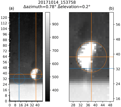 https://amt.copernicus.org/articles/15/2503/2022/amt-15-2503-2022-f14