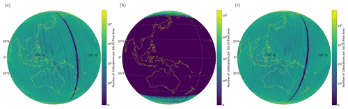 https://amt.copernicus.org/articles/15/3031/2022/amt-15-3031-2022-f03