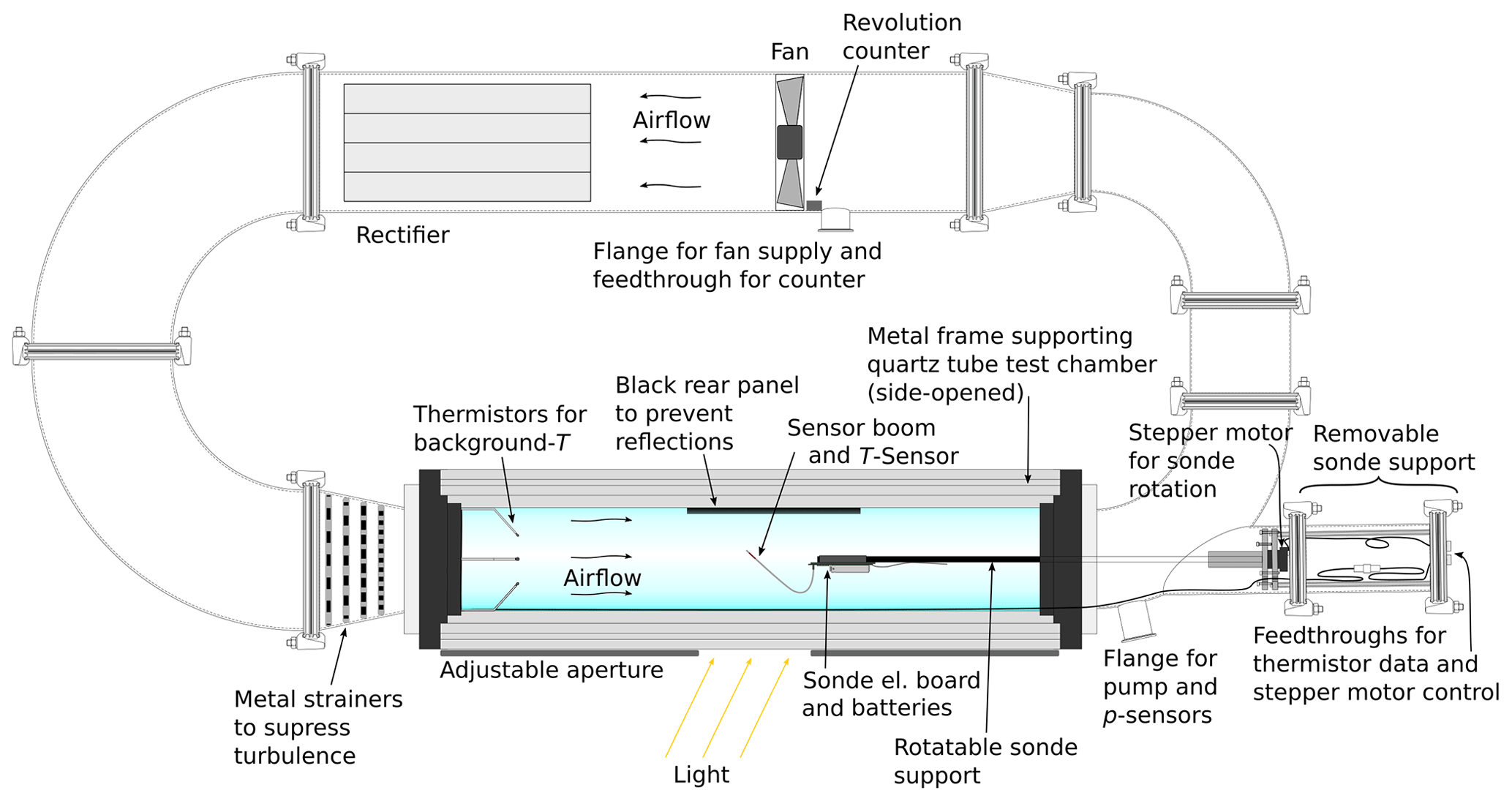 Inertia Flat Sensor wire 100mm