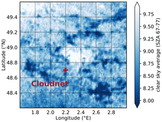 https://amt.copernicus.org/articles/15/4257/2022/amt-15-4257-2022-f02