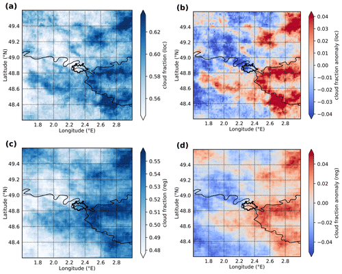 https://amt.copernicus.org/articles/15/4257/2022/amt-15-4257-2022-f03