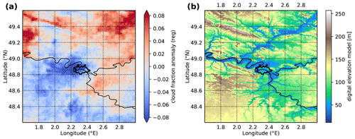 https://amt.copernicus.org/articles/15/4257/2022/amt-15-4257-2022-f06