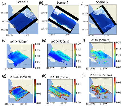 https://amt.copernicus.org/articles/15/4859/2022/amt-15-4859-2022-f12