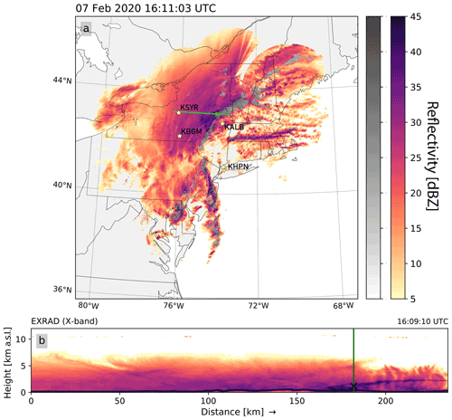 https://amt.copernicus.org/articles/15/5515/2022/amt-15-5515-2022-f02