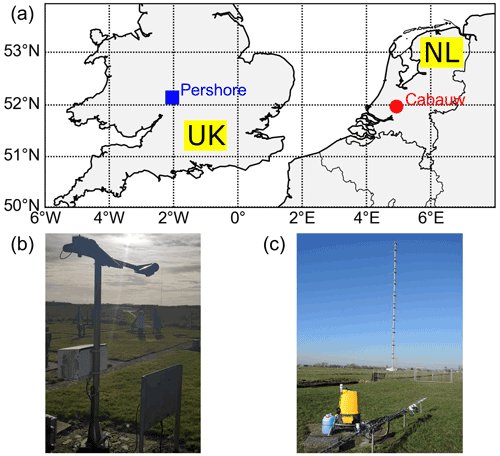 https://amt.copernicus.org/articles/15/5527/2022/amt-15-5527-2022-f02