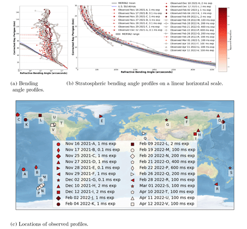 https://amt.copernicus.org/articles/16/2129/2023/amt-16-2129-2023-f04