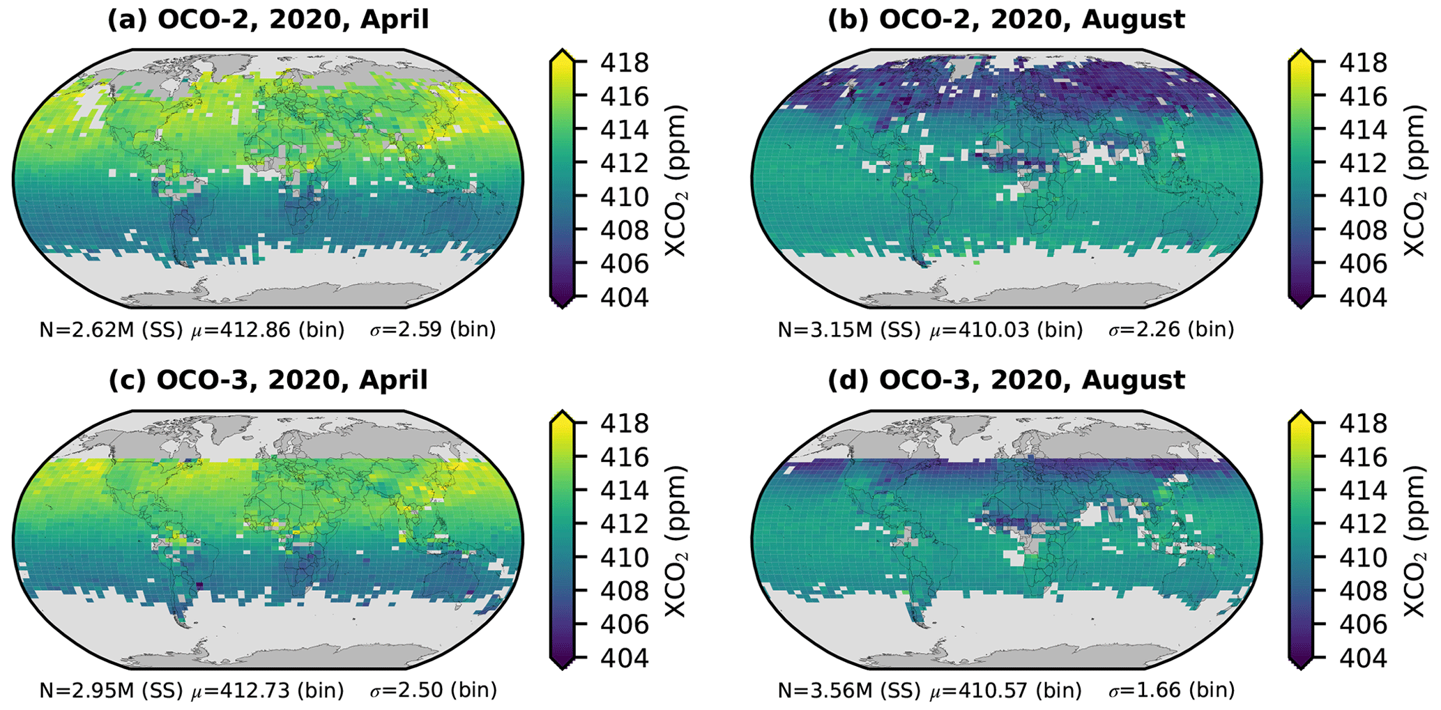 AMT - Evaluating the consistency between OCO-2 and OCO-3 XCO2