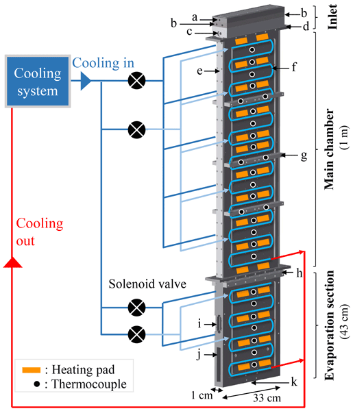 Metro laser da 20 metri - Beta 1693