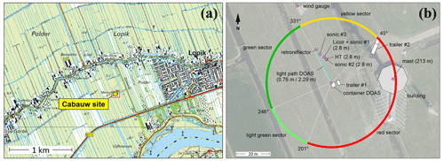 https://amt.copernicus.org/articles/16/529/2023/amt-16-529-2023-f01