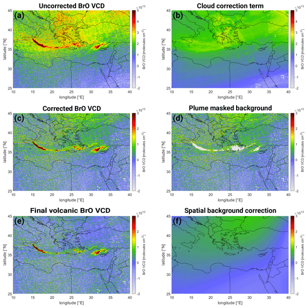AMT - A new accurate retrieval algorithm of bromine monoxide columns inside  minor volcanic plumes from Sentinel-5P TROPOMI observations