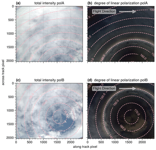 https://amt.copernicus.org/articles/16/645/2023/amt-16-645-2023-f02