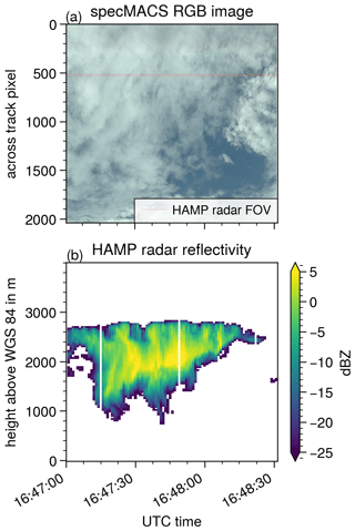 https://amt.copernicus.org/articles/16/645/2023/amt-16-645-2023-f08