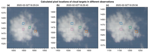 https://amt.copernicus.org/articles/16/645/2023/amt-16-645-2023-f11