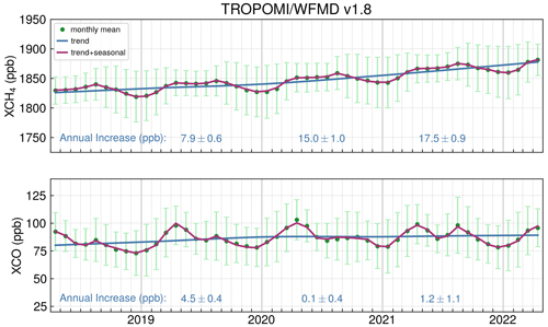 https://amt.copernicus.org/articles/16/669/2023/amt-16-669-2023-f21