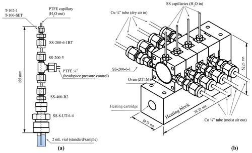 https://amt.copernicus.org/articles/17/4391/2024/amt-17-4391-2024-f02