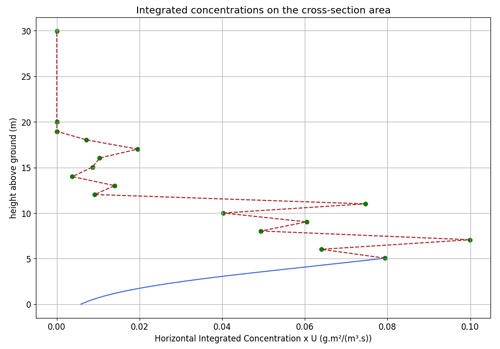 https://amt.copernicus.org/articles/17/4471/2024/amt-17-4471-2024-f07