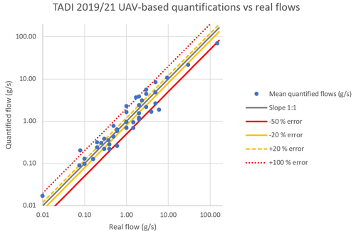 https://amt.copernicus.org/articles/17/4471/2024/amt-17-4471-2024-f08