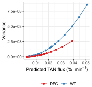 https://amt.copernicus.org/articles/17/4493/2024/amt-17-4493-2024-f05