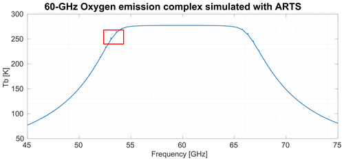 https://amt.copernicus.org/articles/17/5015/2024/amt-17-5015-2024-f01