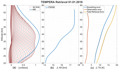 https://amt.copernicus.org/articles/17/5015/2024/amt-17-5015-2024-f04