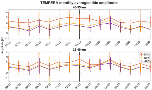 https://amt.copernicus.org/articles/17/5015/2024/amt-17-5015-2024-f10