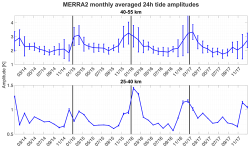 https://amt.copernicus.org/articles/17/5015/2024/amt-17-5015-2024-f13