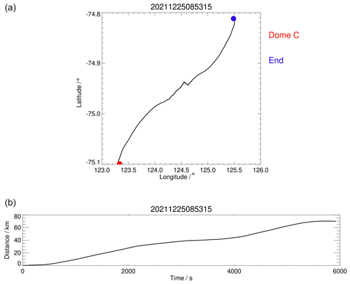 https://amt.copernicus.org/articles/17/5071/2024/amt-17-5071-2024-f03