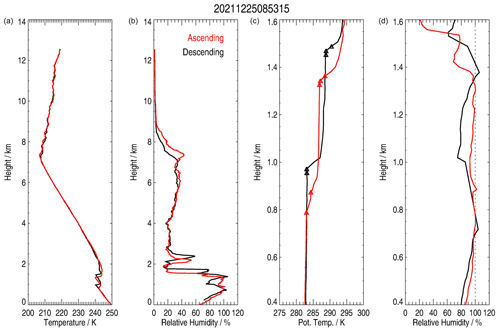 https://amt.copernicus.org/articles/17/5071/2024/amt-17-5071-2024-f04