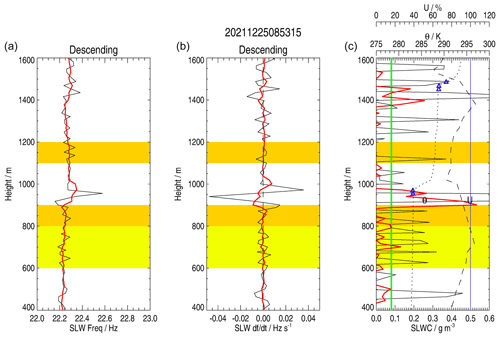 https://amt.copernicus.org/articles/17/5071/2024/amt-17-5071-2024-f06