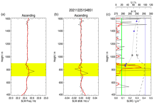 https://amt.copernicus.org/articles/17/5071/2024/amt-17-5071-2024-f07