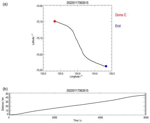 https://amt.copernicus.org/articles/17/5071/2024/amt-17-5071-2024-f09